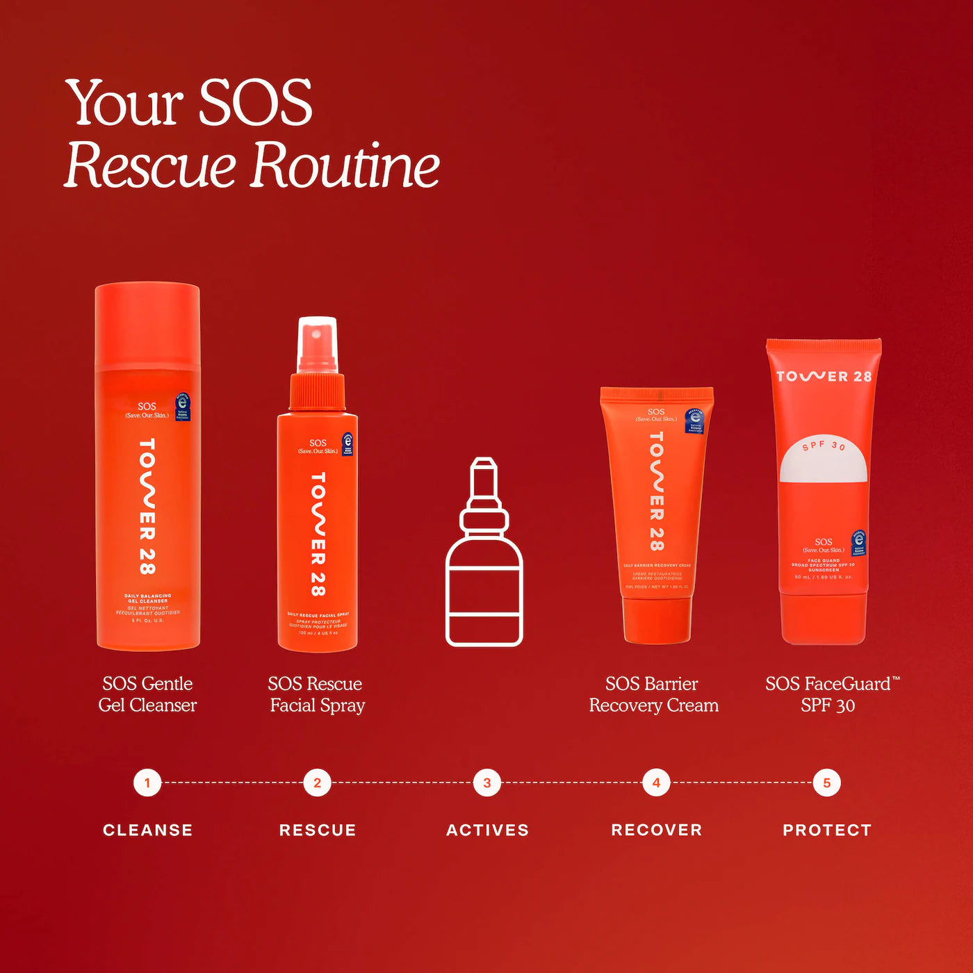 SOS Daily Rescue Facial Spray with Hypochlorous Acid (Pre-order)