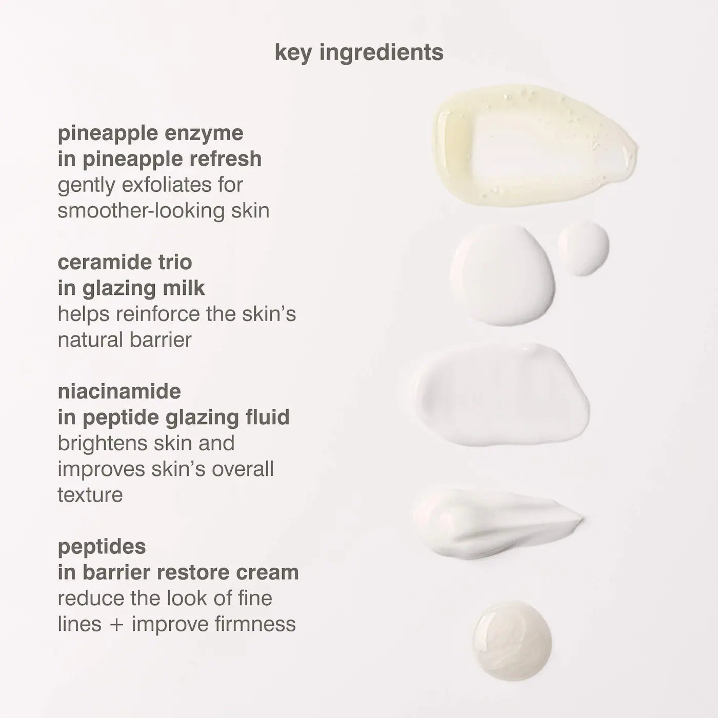rhode
Mini Rhode Kit Glazed Skincare Essentials