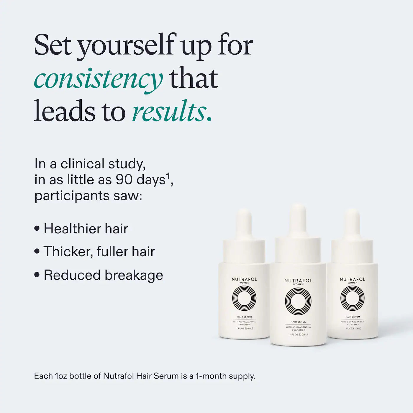 Nutrafol Women’s Lightweight Thickening Hair Serum Trio Set for Thinning Hair