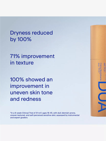 DUA BY AB
The Renewal Cream 50ml