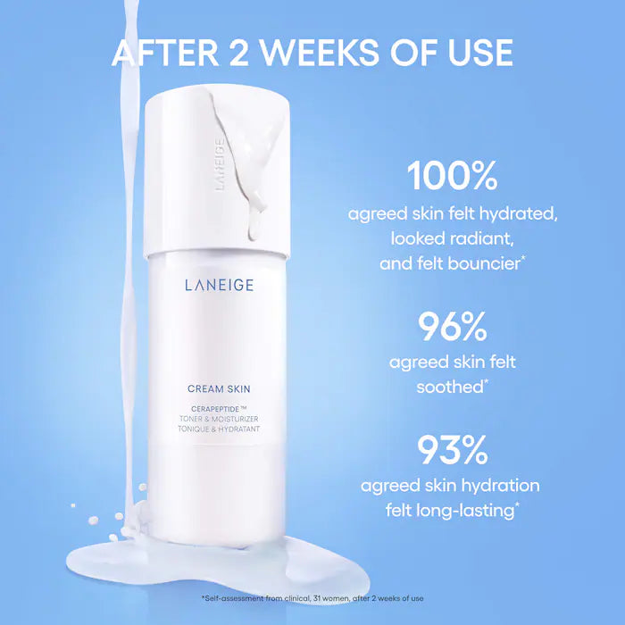 LANEIGE 
Daily Hydration Minis Essential Set