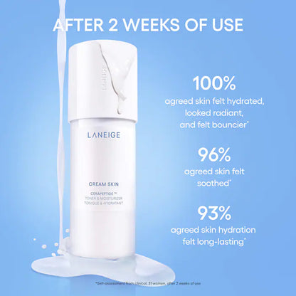 LANEIGE 
Daily Hydration Minis Essential Set