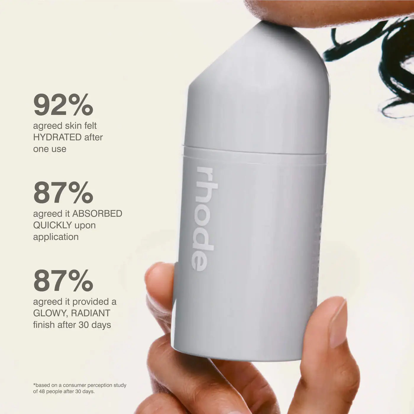 Rhode piptide glazing fluid