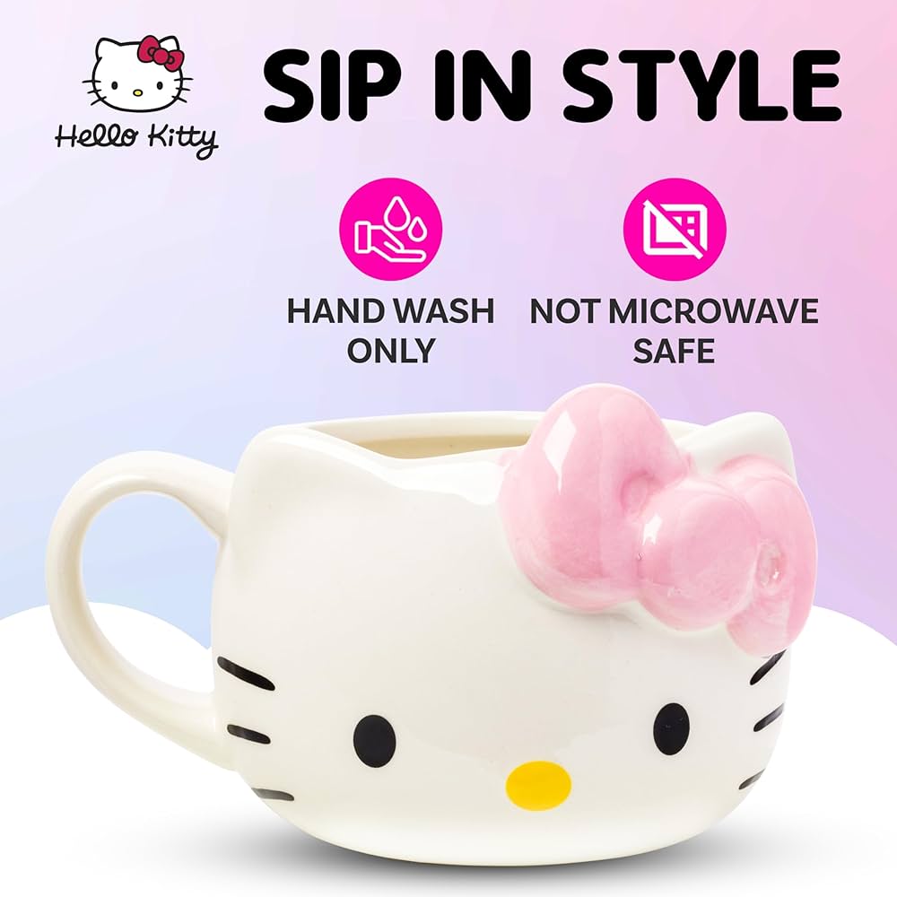 The Hello kitty mug