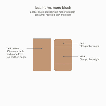 rhode Pocket Blush