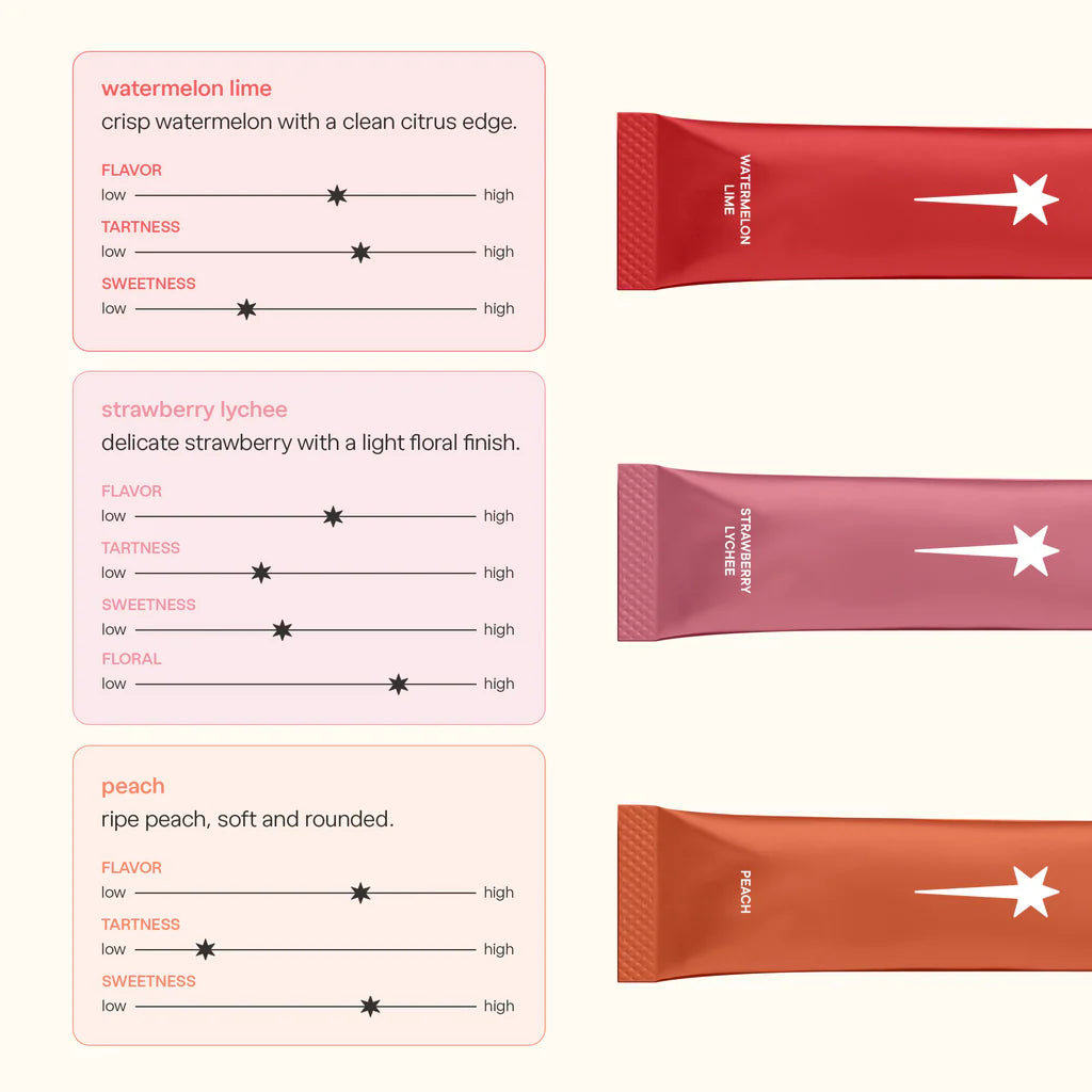 strawberry lychee
advanced skin hydration