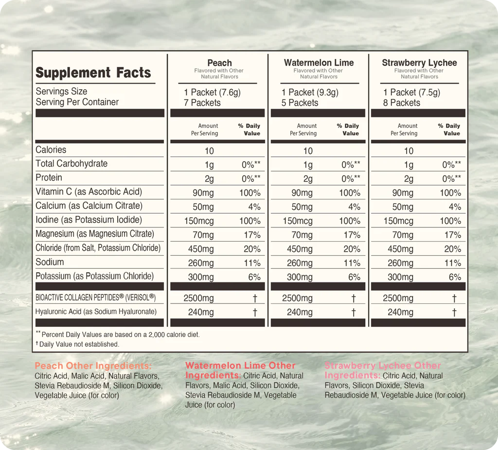 variety pack
advanced skin hydration