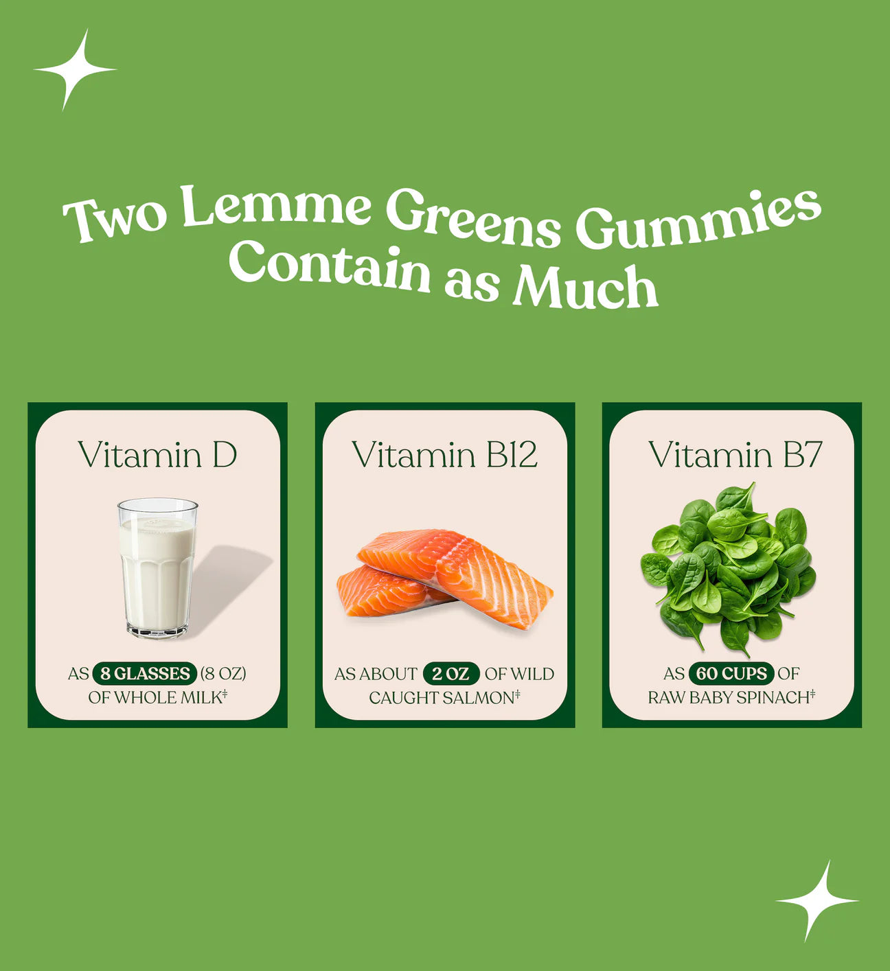 LEMME GREENS GUMMIES