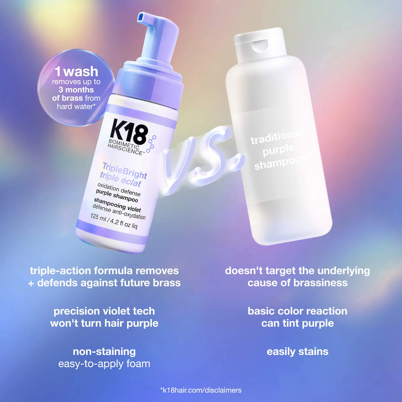 K18 Biomimetic Hairscience 
TripleBright Oxidation Defense Purple Shampoo Foam