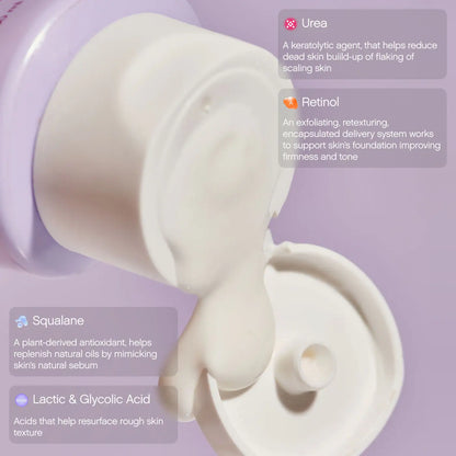 Topicals 
Slather Exfoliating Body Serum with Retinol and AHAs