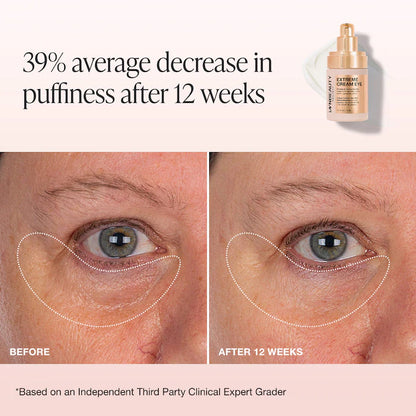 INNBEAUTY PROJECT 
Extreme Cream Eye Firming & Contouring Refillable Eye Cream