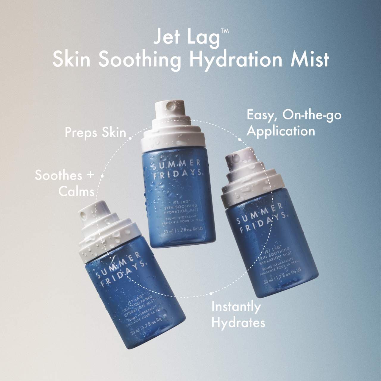Sephora Favorites 
Prep & Set Makeup and Skincare Value Set