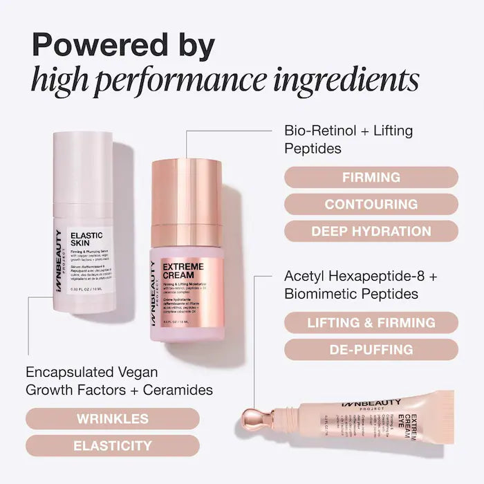INNBEAUTY PROJECT 
Firming Essentials Travel Skincare Kit