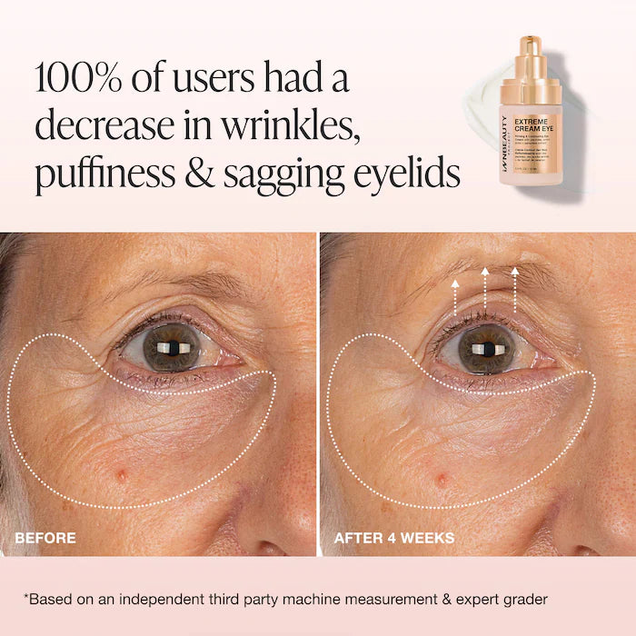 INNBEAUTY PROJECT 
Extreme Cream Eye Firming & Contouring Refillable Eye Cream