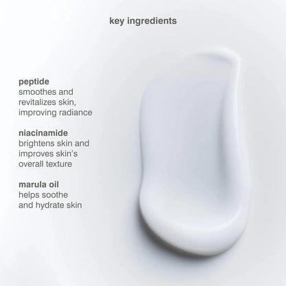 Rhode piptide glazing fluid