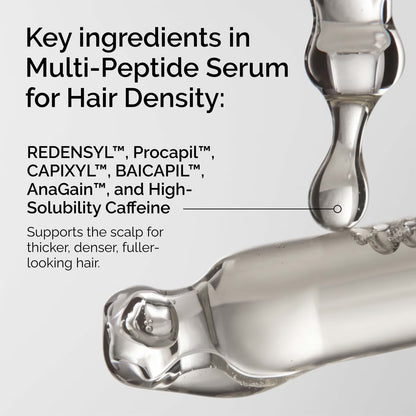 The Ordinary's Multi-Peptide Serum for Hair Density and Scalp Support 60ml