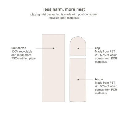 Rhode glazing face mist