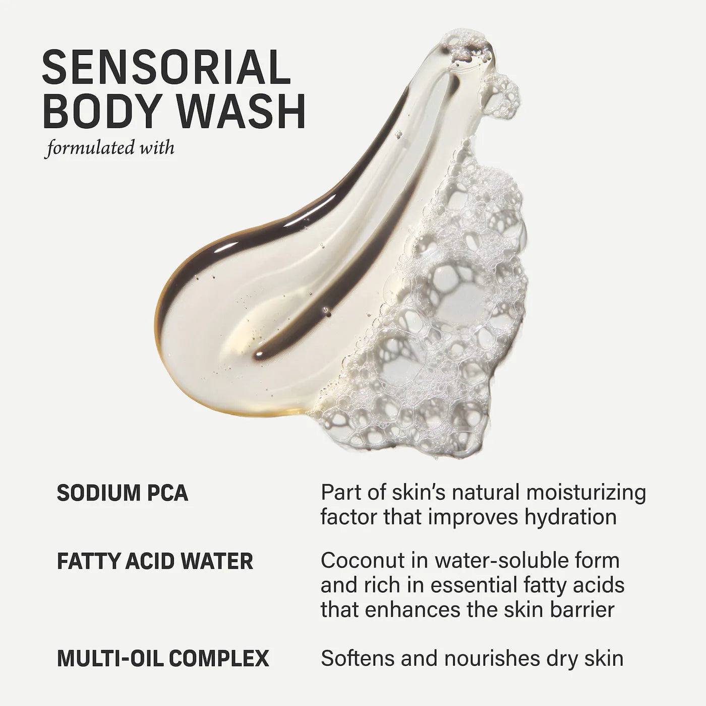 CYKLAR 
Vanilla Verve Sensorial Body Wash for Moisture Barrier