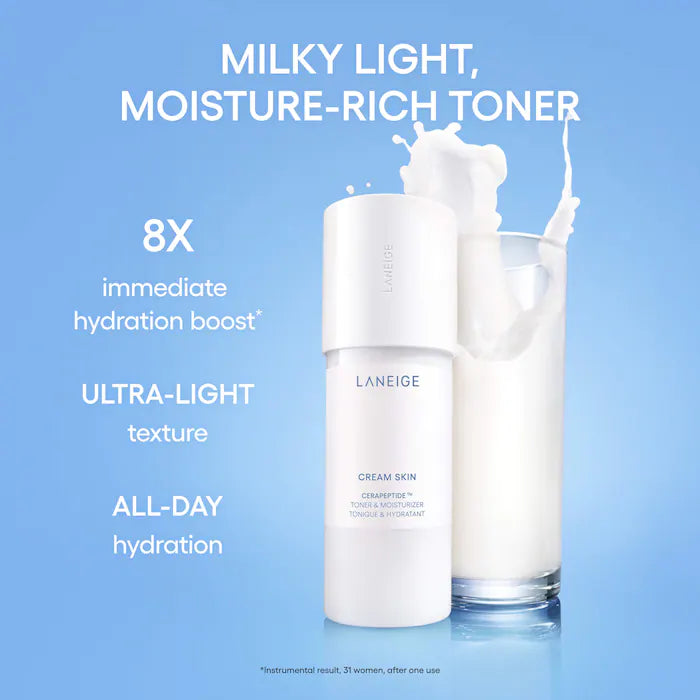 LANEIGE 
Daily Hydration Minis Essential Set