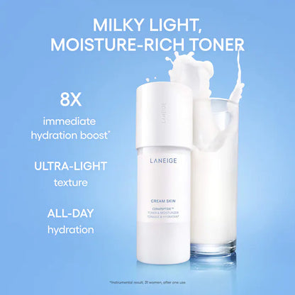 LANEIGE 
Daily Hydration Minis Essential Set