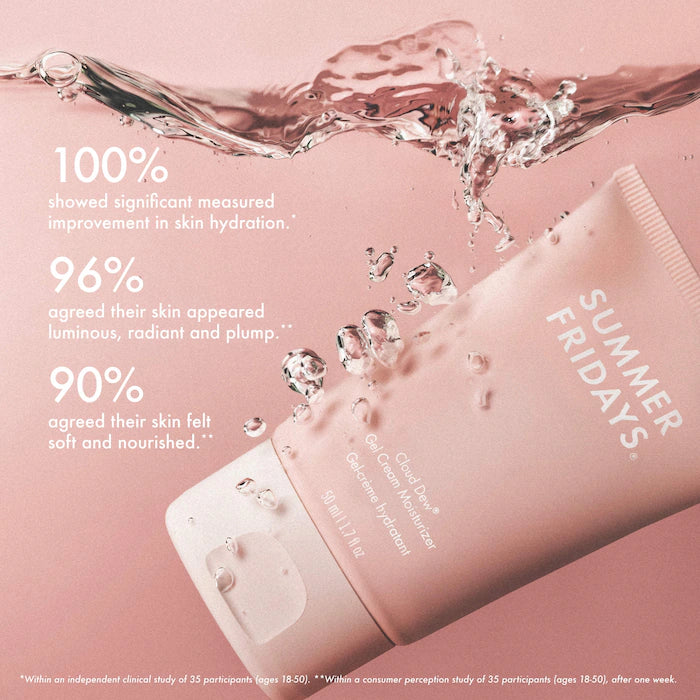 Summer Fridays  Cloud Dew Gel Cream Moisturizer