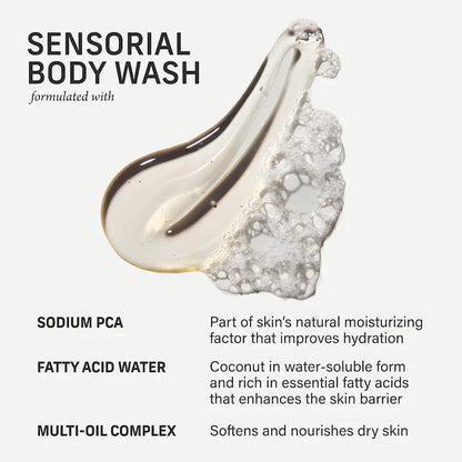 CYKLAR 
Sensorial Body Wash Gift Set