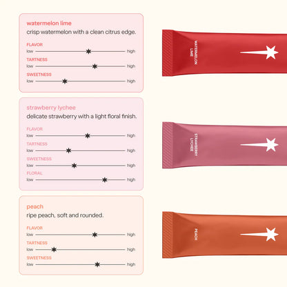 watermelon lime
advanced skin hydration