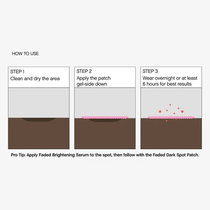 Topicals 
Faded Tranexamic Acid Dark Spot Patches for Hyperpigmentation