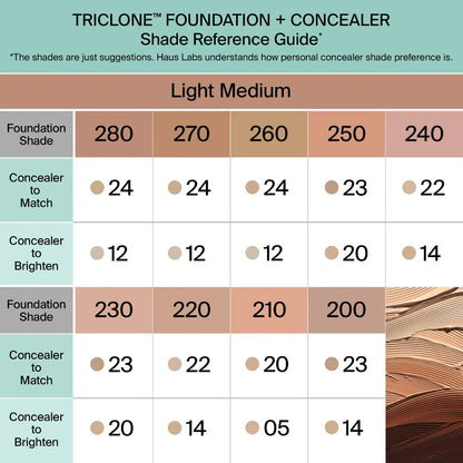 Triclone Skin Tech Hydrating + De-puffing Concealer with Fermented Arnica