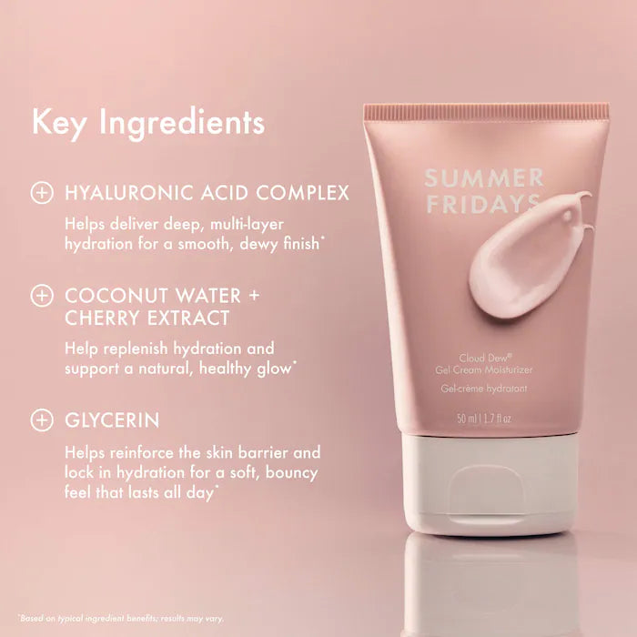 Summer Fridays  Cloud Dew Gel Cream Moisturizer