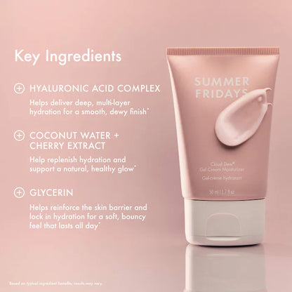 Summer Fridays  Cloud Dew Gel Cream Moisturizer