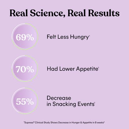 LEMME RESETTM GLP-1 PRODUCTION SUPPORT CAPSULES