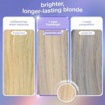 K18 Biomimetic Hairscience 
TripleBright Oxidation Defense Purple Shampoo Foam