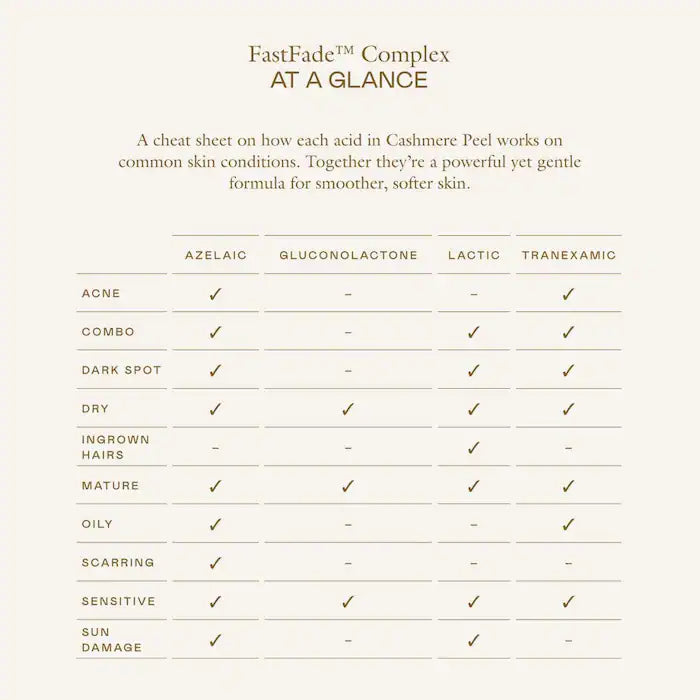 EADEM 
Cashmere Peel Milky Exfoliant & Hydrating Essence