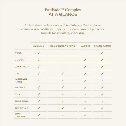 EADEM 
Cashmere Peel Milky Exfoliant & Hydrating Essence