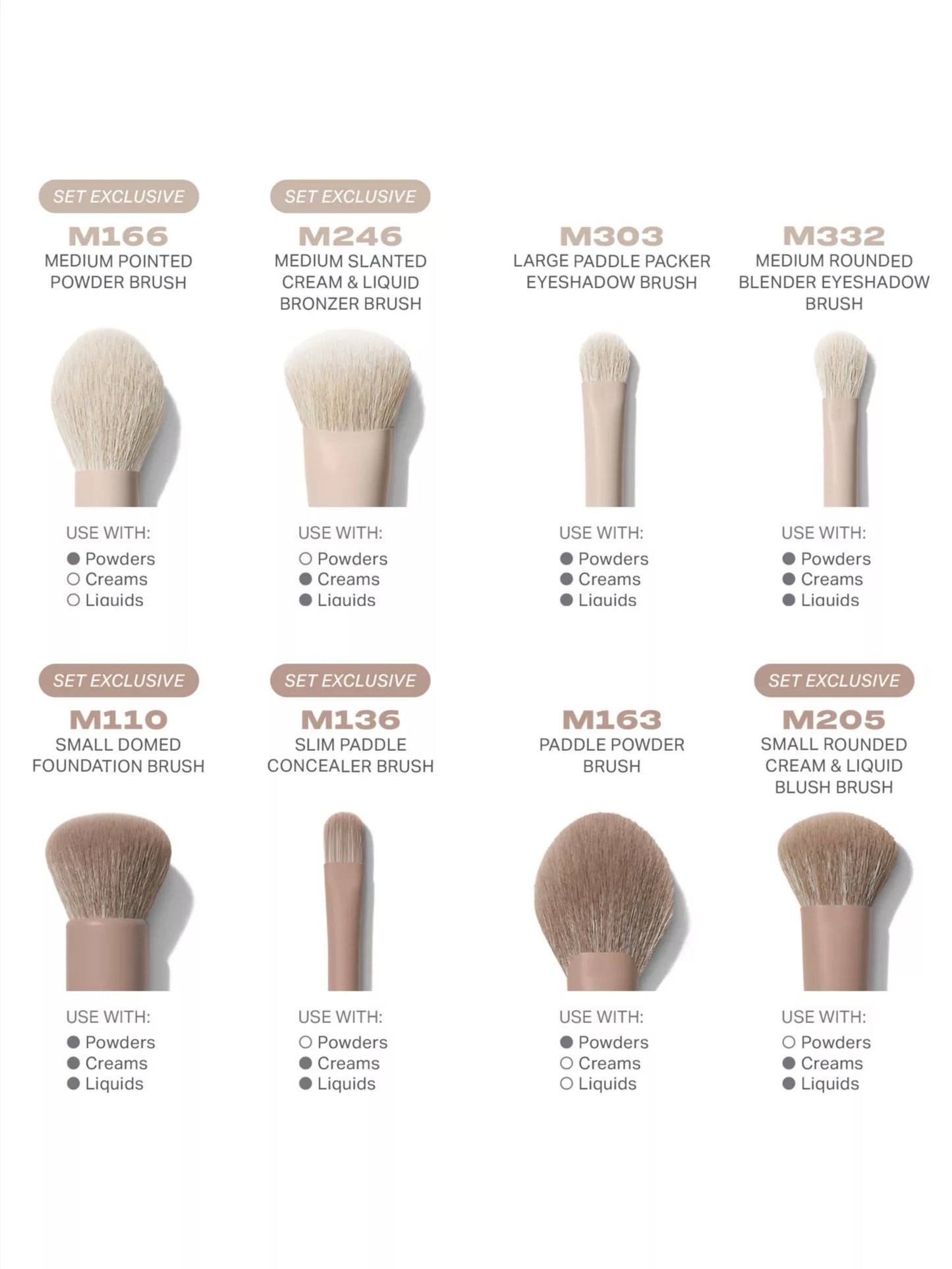 MORPHE
The Latte Looks Kit