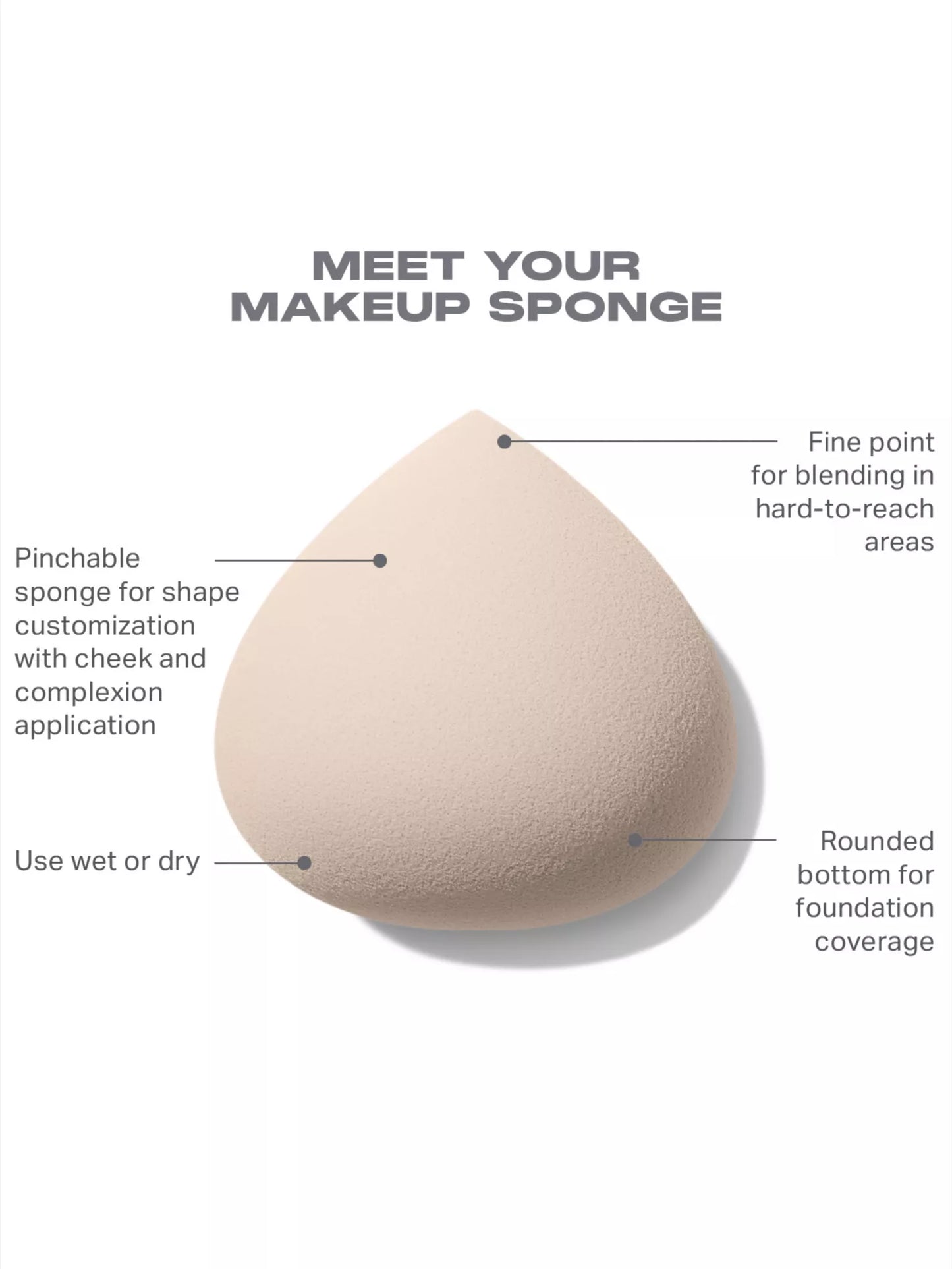 MORPHE
The Latte Looks Kit